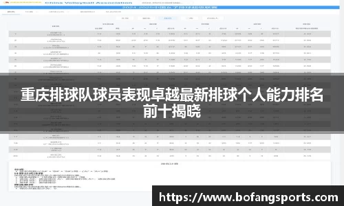 重庆排球队球员表现卓越最新排球个人能力排名前十揭晓